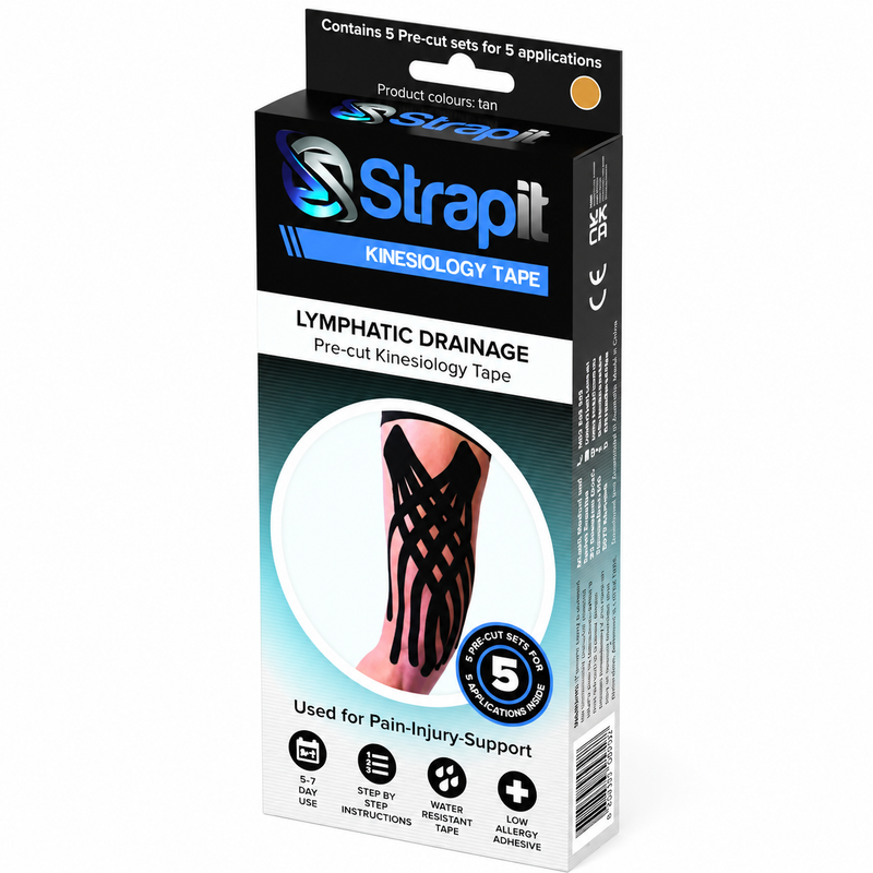 Pre-Cuts Lymphdrainage