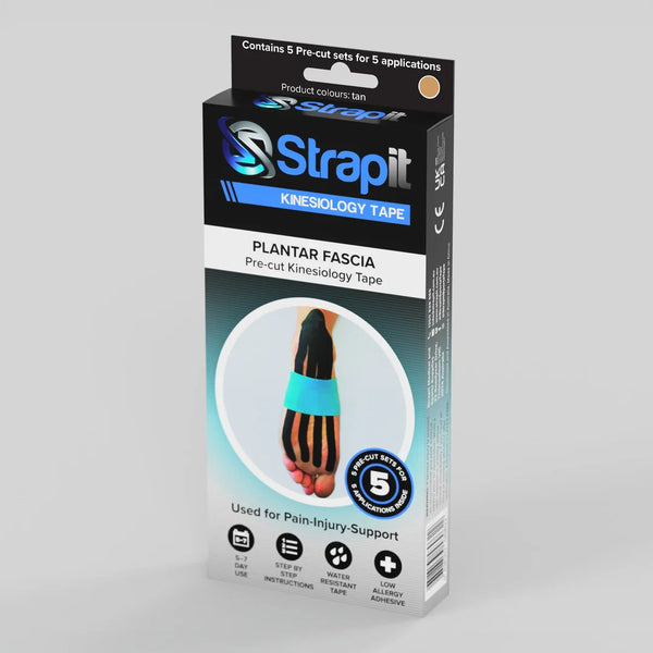 Pre-Cuts Hielspoor (Plantar Fasciitis)